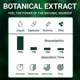 BAWOPA Graviola Soursop Leaf Extract Liquid - Nutritional supplements, Strawberry Flavor, 2 Fl Oz